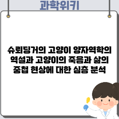 슈뢰딩거의 고양이: 양자역학의 역설과 고양이의 죽음과 삶의 중첩 현상에 대한 심층 분석
