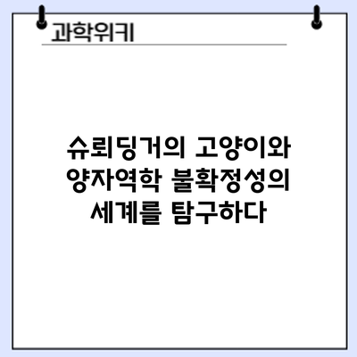 슈뢰딩거의 고양이와 양자역학: 불확정성의 세계를 탐구하다