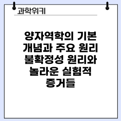 양자역학의 기본 개념과 주요 원리: 불확정성 원리와 놀라운 실험적 증거들