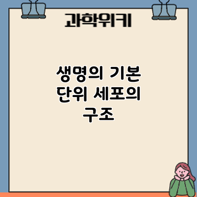 생명의 기본 단위: 세포의 구조