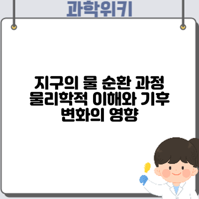 지구의 물 순환 과정: 물리학적 이해와 기후 변화의 영향