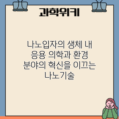 나노입자의 생체 내 응용: 의학과 환경 분야의 혁신을 이끄는 나노기술