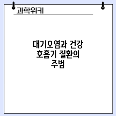 대기오염과 건강: 호흡기 질환의 주범