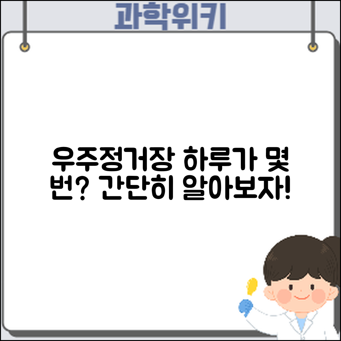우주정거장에서 하루가 몇 번이나 바뀌는지 쉽게 알아보자