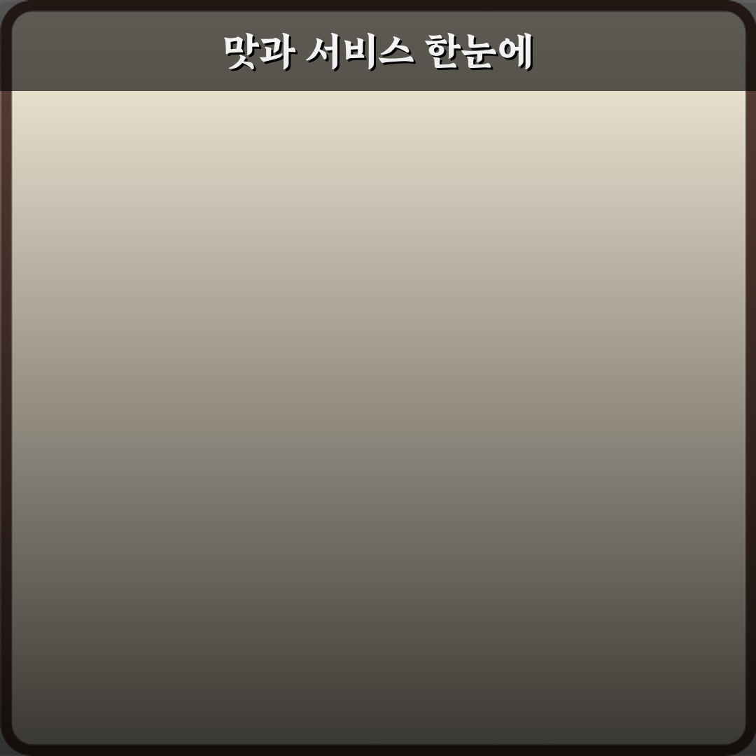 오리덕 한식맛집 추천 | 글로벌 방문기 및 솔직후기