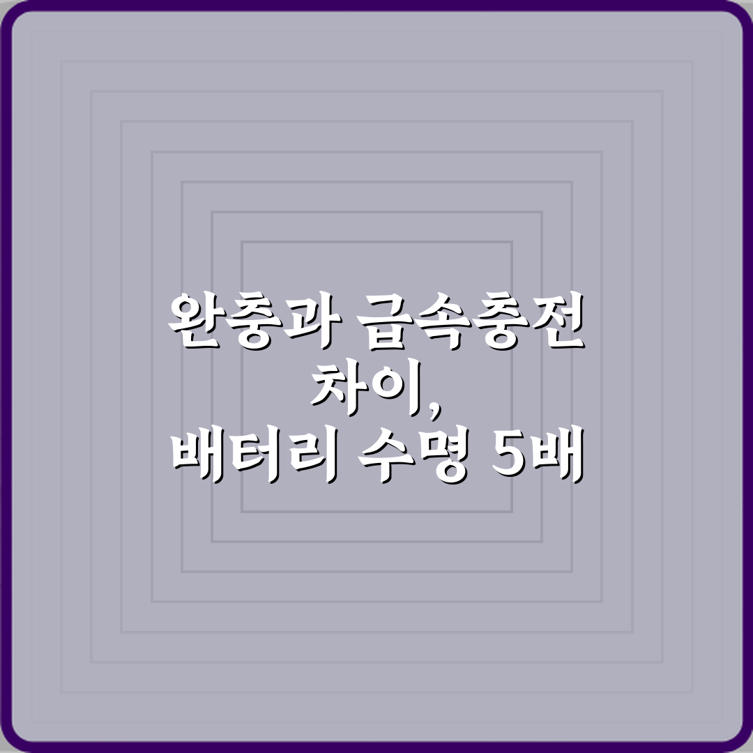 완충과 급속충전 차이, 배터리 수명 5배 늘리는 법